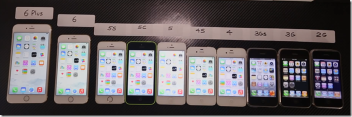 iPhone-6-6-PLUS-5C-5S-4S-4-3GS-3G-2G